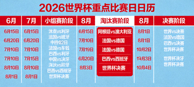 2026世界杯重点比赛日日历，用醒目颜色标出焦点战